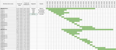 Plantilla Excel Diagrama De Gantt Gratis