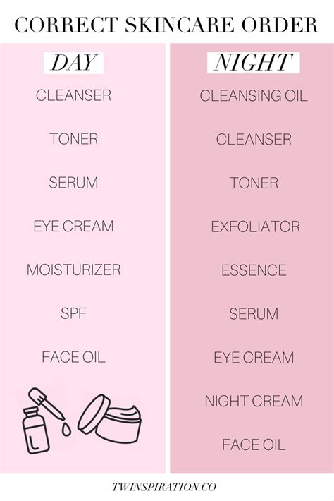 I purchased a tense unit for muscle aches. How to Apply Skincare Products In the Correct Order ...