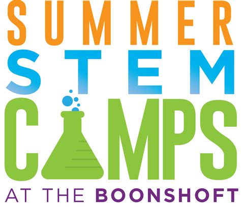 Discovery Camps at the Boonshoft Museum of Discovery | Boonshoft Museum of Discovery
