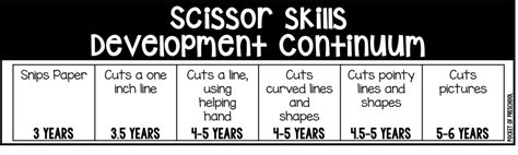 Scissor Skills Activities And Free Cutting Printables 2022