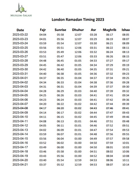 East London Mosque Ramadan Timetable 2024 Kelsy Atlanta