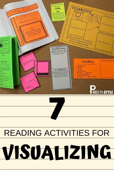 Visualizing Reading Activities Reading Activities Active Reading