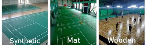 Lantai interlock outdoor impor kualitas terbaik untuk lapangan futsal basket badminton volly. Kenali Jenis Lantai Untuk Lapangan Badminton - Lantai kayu ...