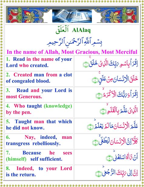 Surah Al Alaq Ayat 1 5 Offering Your Holy Quran Trans