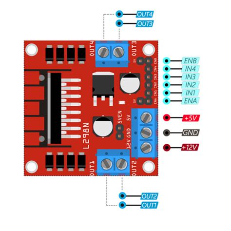 How To Use The L298n Motor Driver Module Hibit