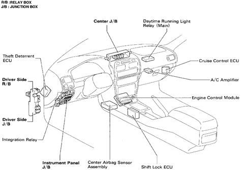 How do i fix it myself? Toyota Corolla Questions - Tail light sensor not working. How do you repair? - CarGurus