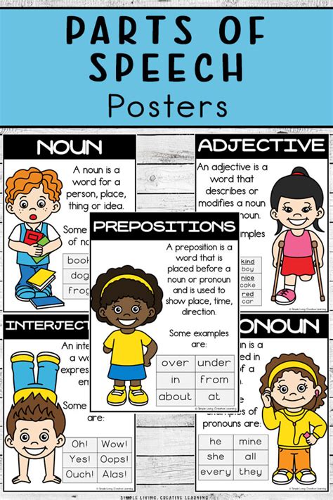Parts Of Speech Posters Parts Of Speech Nouns And Adjectives Adjectives