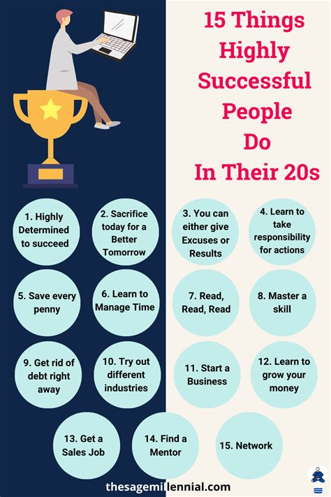 10 Essential Life Skills To Learn In Your 20s For Personal Growth Artofit