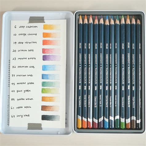 Derwent Watercolour Pencils Swatches Colour Tin Hay Studio