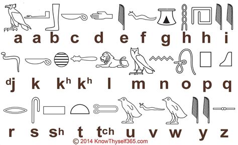Image Result For The Abc In Egypt Egyptian Alphabet Egyptian