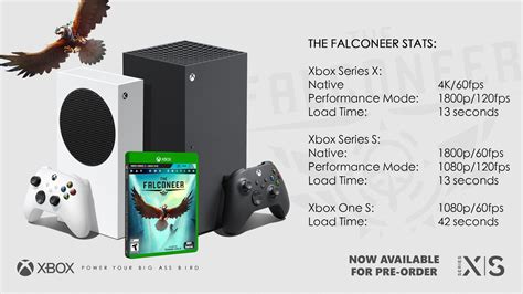 The Falconeer Potrà Girare A 120 Fps Su Xbox Series X Ed S Nerdreamit