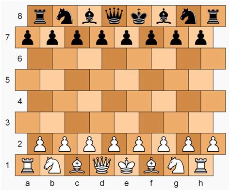 Masonic Chess Alchetron The Free Social Encyclopedia