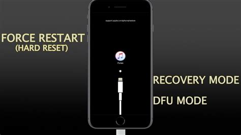 Iphone 1111proxsxrx8 How To Force Restarthard Reset Enterexit