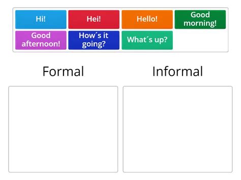 Formal And Informal Greetings Categorize