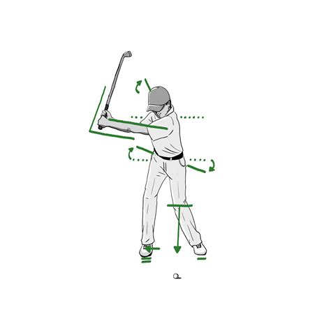 Golf Swing Mechanics Learn The Basics During Lockdown Golfmagic