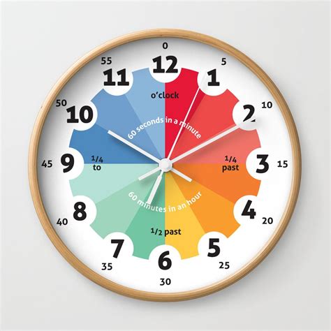 Learning Clock Ts For Teachers Teaching Time Classroom Clocks Playroom Decor Nursery