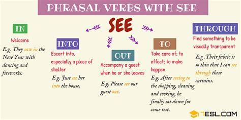 Phrasal Verbs With See Verb Learn English English Language Learning