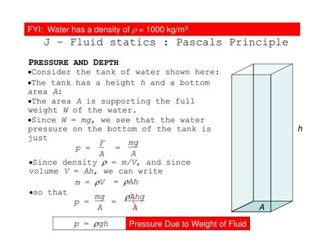 Ppt Topic 22 Extended J Fluid Statics Pascals Principle