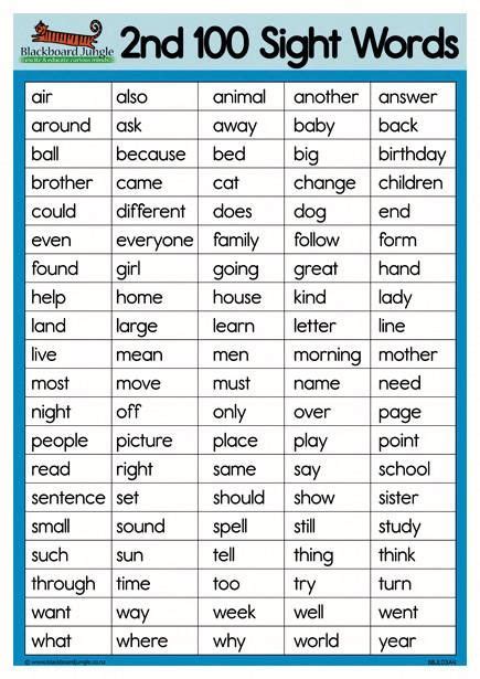 2nd Grade Sight Word List Pdf