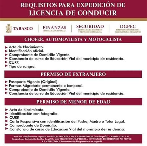 Requisitos Para Renovar Licencia De Conducir En Tlaxcala 2023 Imagesee
