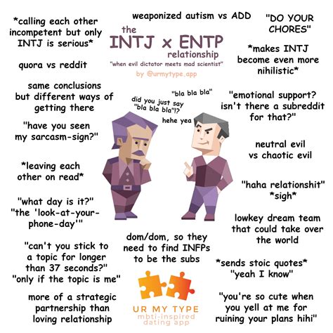 Pin By Littlebug On Goofy Ahh Sereotypes Enjoy Intj Entp Mbti