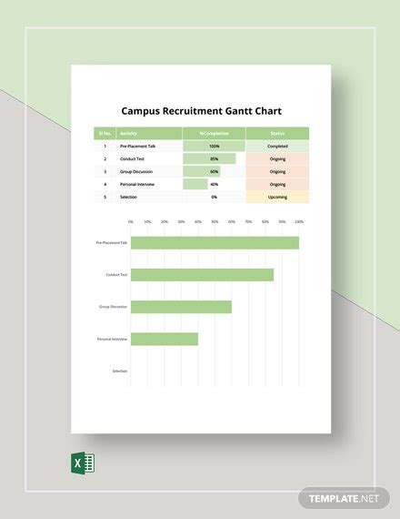 Free Recruitment Gantt Chart Template Microsoft Excel Xls