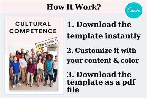 Cultural Competence Worksheet Life Coach Worksheet Lead Etsy