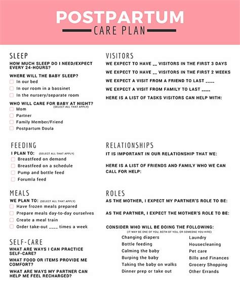 postpartum plan template