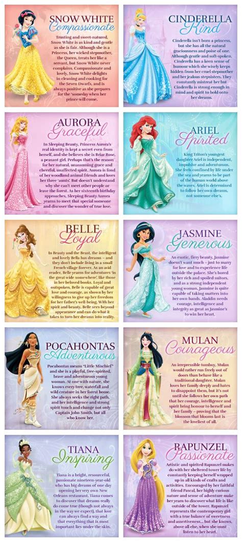 Disney Princess Responsive Restyle Round Up Disney Princesses And