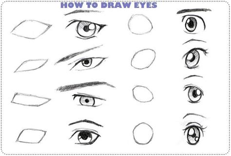Learn How To Draw Manga Tutorial For Android Apk Download