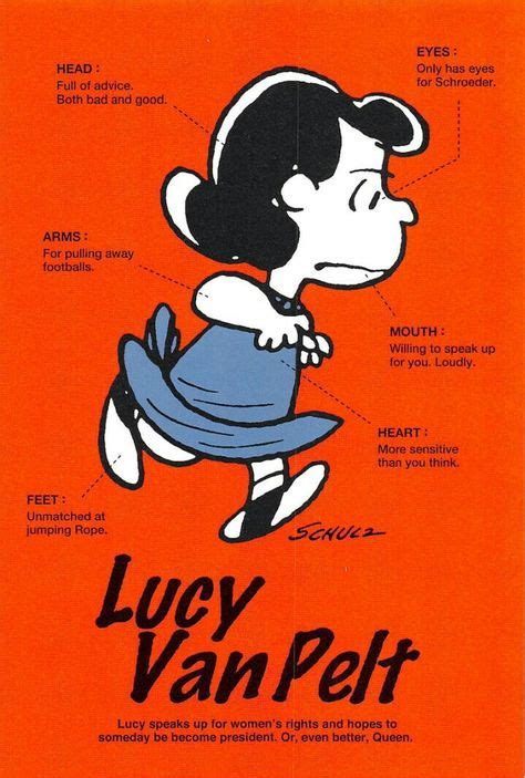 Lucy Snoopy