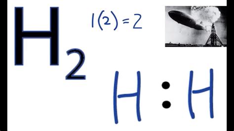 H2 Lewis Structure How To Draw The Dot Structure For H2 Youtube