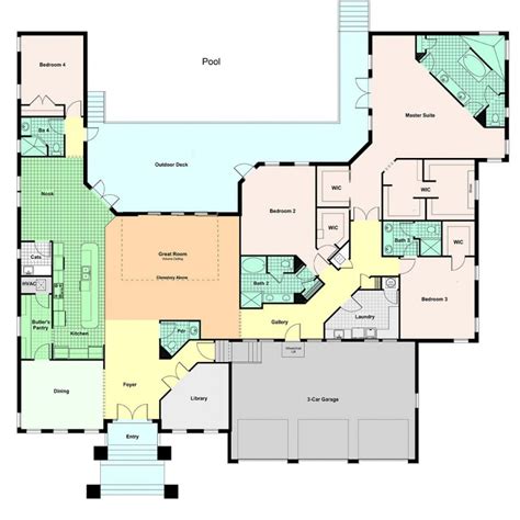 Custom Home Floor Plans Vs Standardized Homes