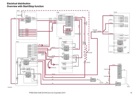 They are also useful for making repairs. Dual Battery Wiring Diagram For A 2005 Fleetwood Prowlerl ...
