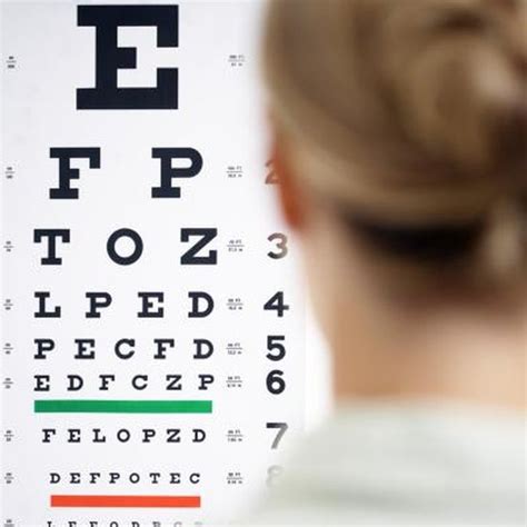 How To Test Near And Far Vision Using A Snellen Chart
