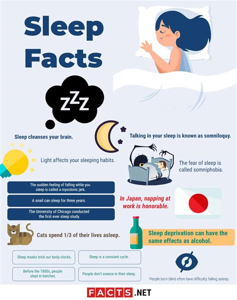 70 intriguing sleep facts that will mess with your mind