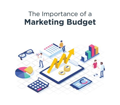 How To Set A Marketing Budget And Measure Your Roi Empire Creative