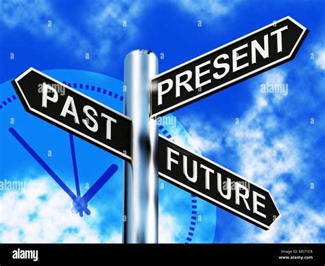 Past Present And Future Signpost Shows Evolution Destiny 3d