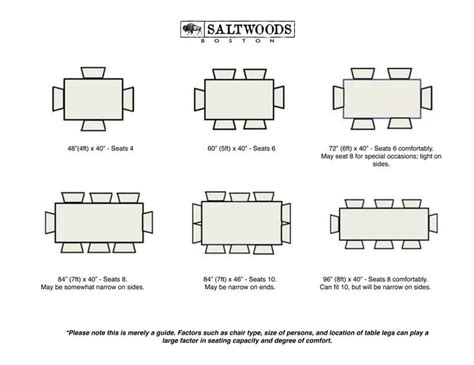 Round Table Size To Seat 6 | Dining table dimensions, Round table sizes