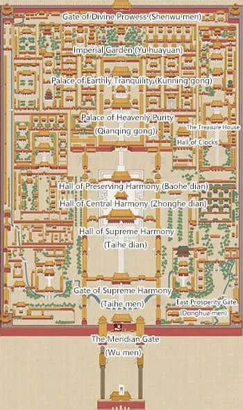 Forbidden City Layout Map