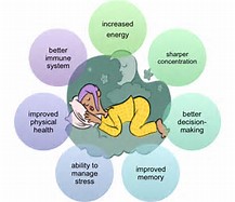Image result for nutrition and sleep
