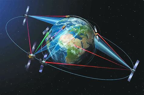 计算机网络 网络传输媒介之“卫星无线电信道”