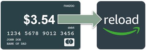 Enter the amount on your visa gift card. How To Transfer Your Prepaid Card Balance To Amazon (FamZoo) | CompanyNewsHQ