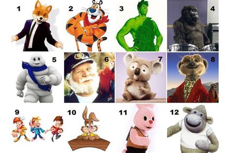 Do You Remember These Popular Tv Advert Mascots And Catchphrases Take
