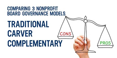 Comparing 3 Nonprofit Board Governance Models A Guide