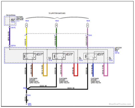 2022 Ford Upfitter Switches Wiring Diagram 2022 Auxiliary Switch