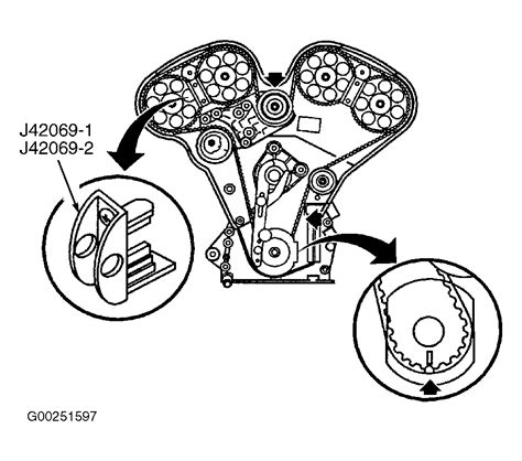 Cadillac Timing Belt Machine Tools