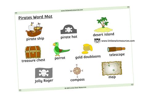 Free Pirates Word Mat Printable Early Yearsey Eyfs Resourcedownload