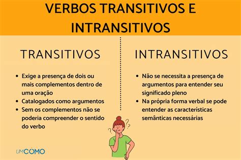 Verbos Transitivos E Intransitivos O Que São Diferenças E Exemplos