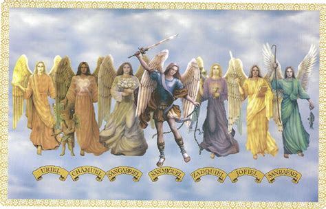 Seven Archangels Angelology Wiki Fandom